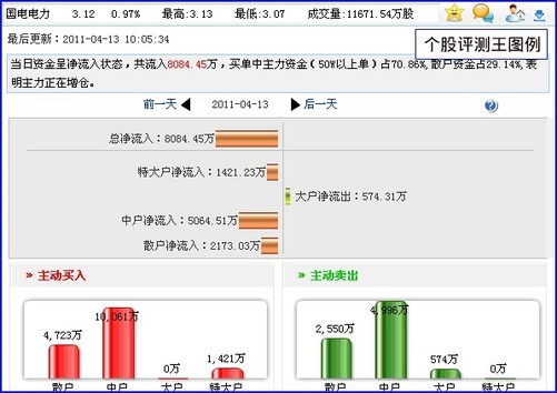 7777788888王中王新甫京,全面执行分析数据_SHD77.559