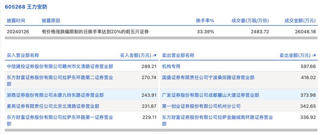 新奥今天开奖结果查询,安全设计解析_标配版15.396