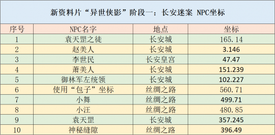 澳彩资料免费长期公开,安全性执行策略_高级版57.835