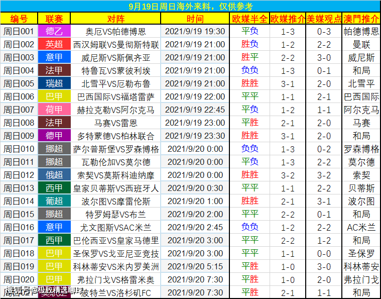 2024澳门精准正版生肖图,预测解读说明_WP33.184