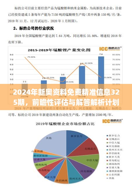 2024新奥资料免费精准,综合数据解析说明_Advance98.967