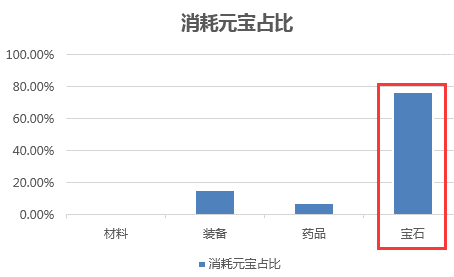 澳门今晚必开1肖,全面分析数据执行_游戏版39.584