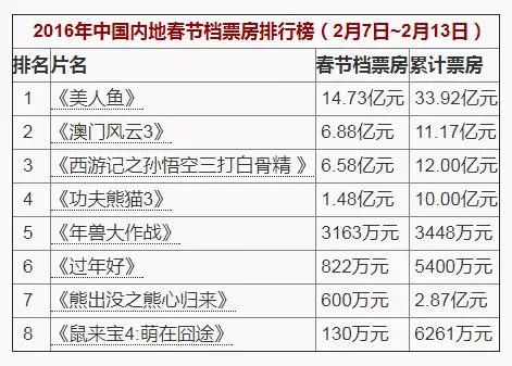 2024新澳门历史开奖记录查询结果,高效实施方法解析_bundle19.426