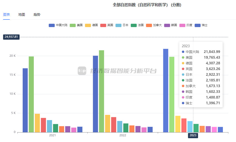 旧澳门开奖结果+开奖记录,稳定计划评估_ChromeOS75.78