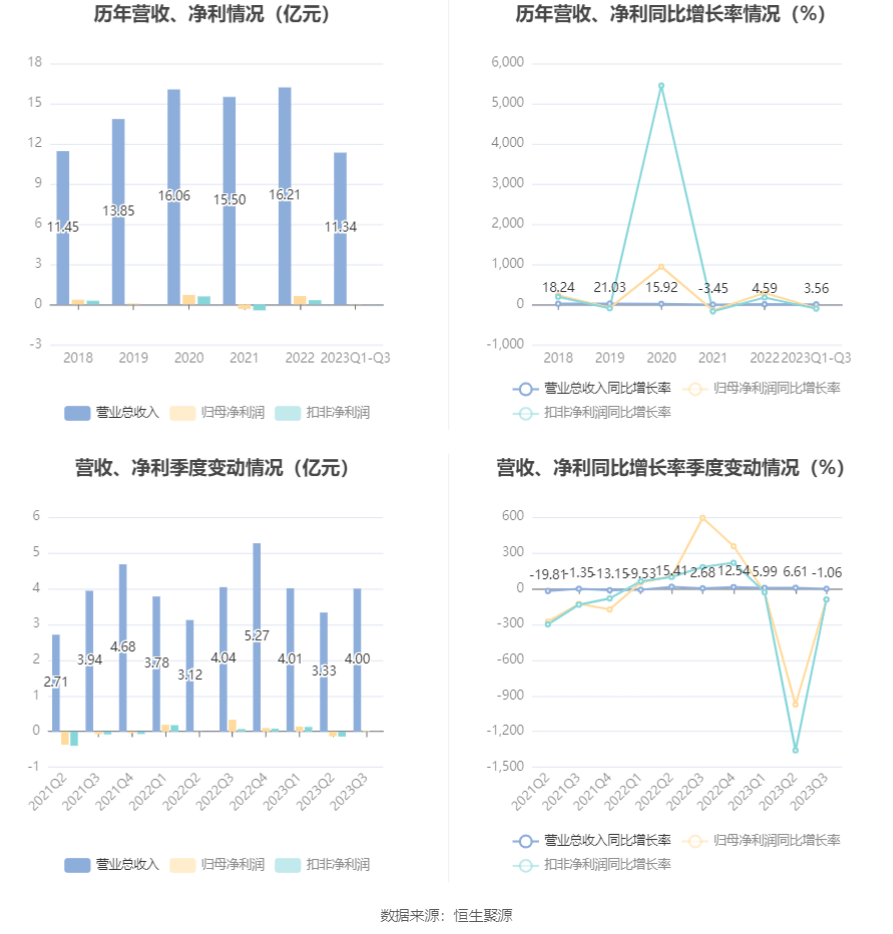 澳门天天彩,资料大全,专家解答解释定义_U17.103