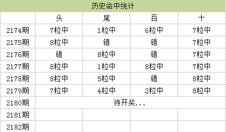 如幻如梦亦如曦 第4页