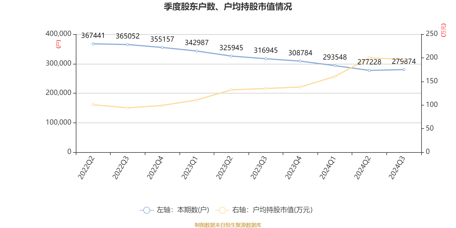 2024新澳资料大全免费,高效计划设计_网页版21.686