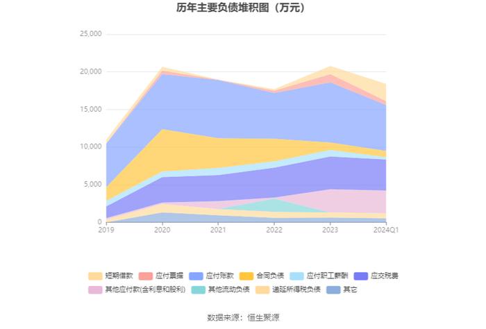 新澳门2024年资料大全管家婆,数据引导策略解析_VIP71.886