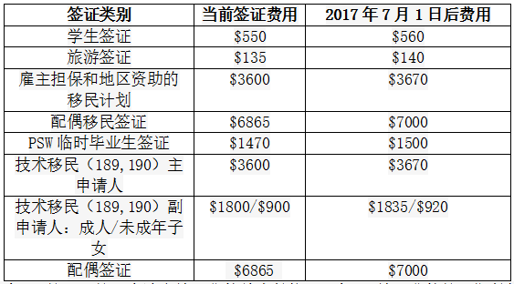 新澳开奖记录今天结果查询表,深入数据应用解析_bundle32.758