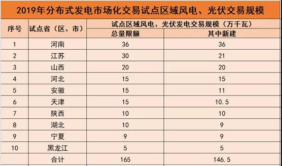 2024十二生肖49个码,收益成语分析落实_MP42.612