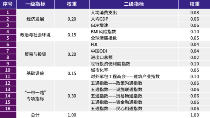 新澳内部资料精准一码,重要性解释定义方法_升级版56.155