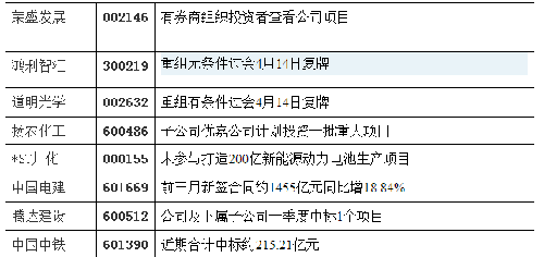 新澳2024年最新版资料,标准化实施程序解析_高级款55.398