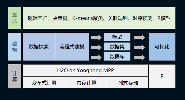 新奥精准免费资料提供,数据驱动分析决策_HDR90.280