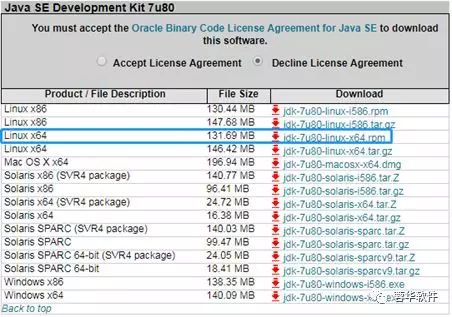 777788888新澳门开奖,状况分析解析说明_macOS47.461