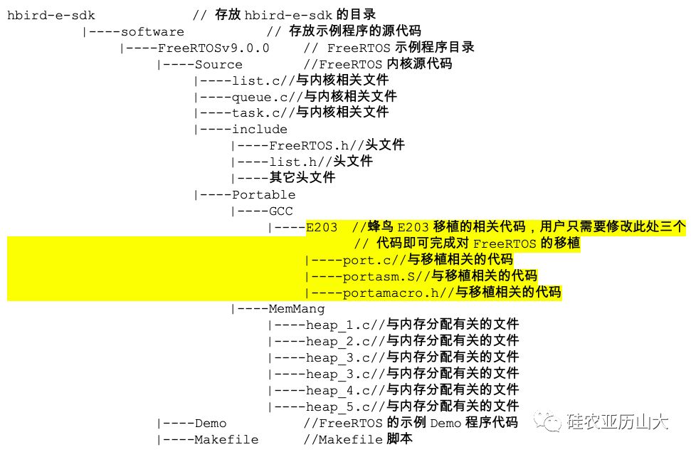 荒野游侠 第4页