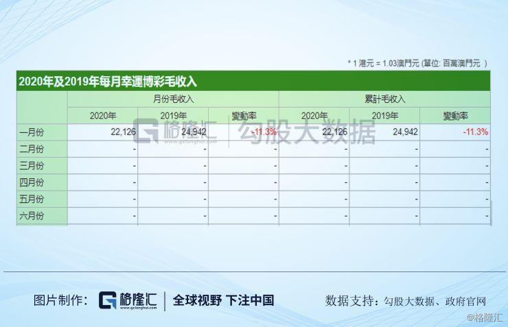 澳门六开奖结果今天开奖记录查询,经典解答解释定义_vShop55.442