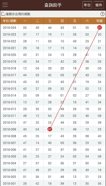 新澳门彩开奖结果2024开奖记录,精准实施分析_标配版18.193