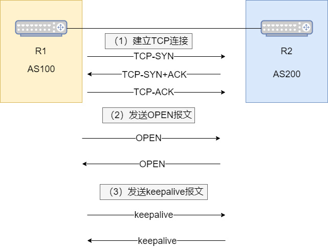 新澳门免费资料大全最新版本下载,实地分析解释定义_Tizen90.944