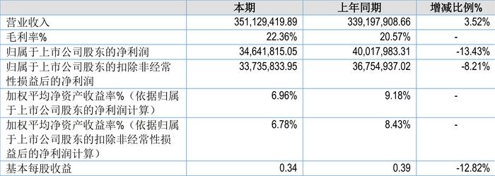 2024澳门六今晚开奖结果,专家观点解析_pack13.43