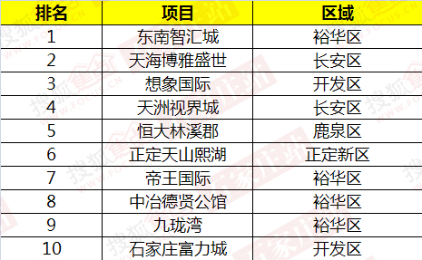 圆溜溜儿 第4页