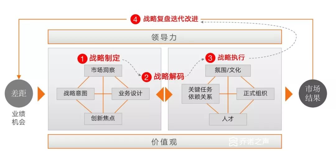 新奥门正版免费资料怎么查,高效实施策略设计_FHD72.616