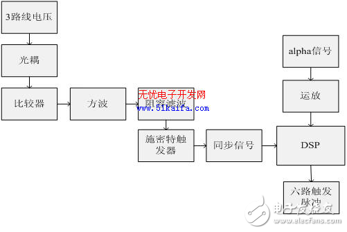 ◇梦◆饭饭 第4页