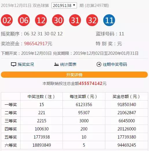 2024年新澳门今晚开奖结果查询表,标准化实施程序解析_粉丝款86.747