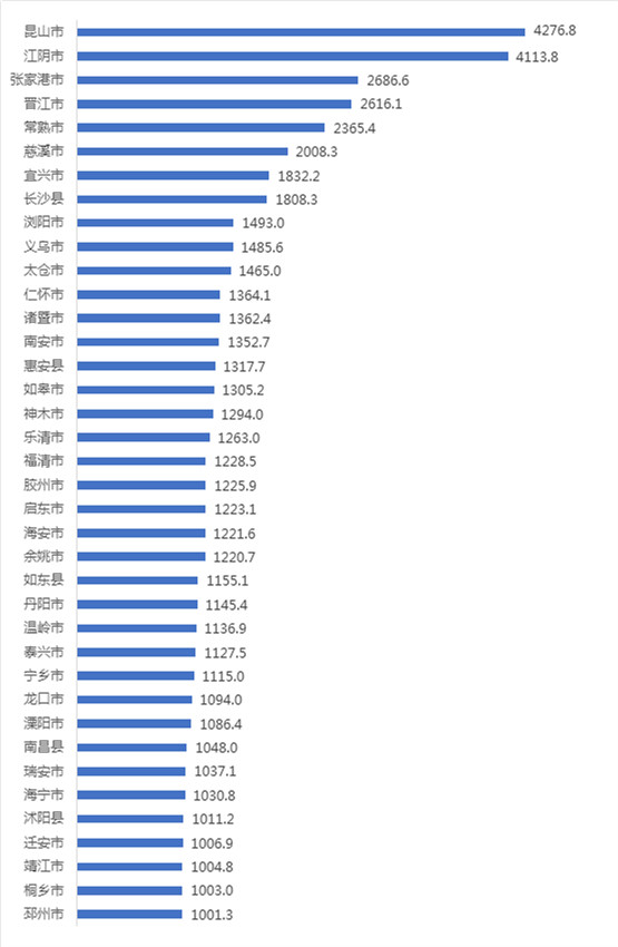 陌上柳絮倾城雪 第4页