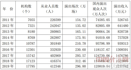 澳门统计器生肖统计器,权威分析解释定义_HD48.32.12