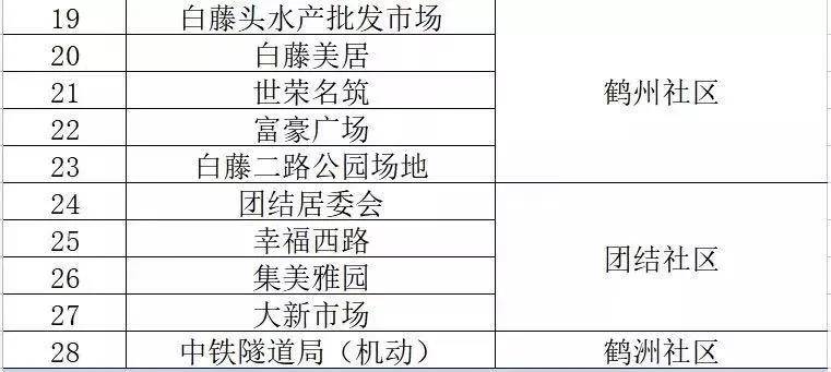 澳门正版资料免费精准,定性解答解释定义_尊享版49.257