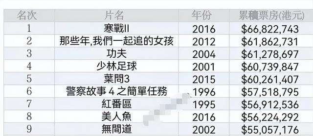 香港6合开奖结果+开奖记录2023,结构化计划评估_XE版48.536