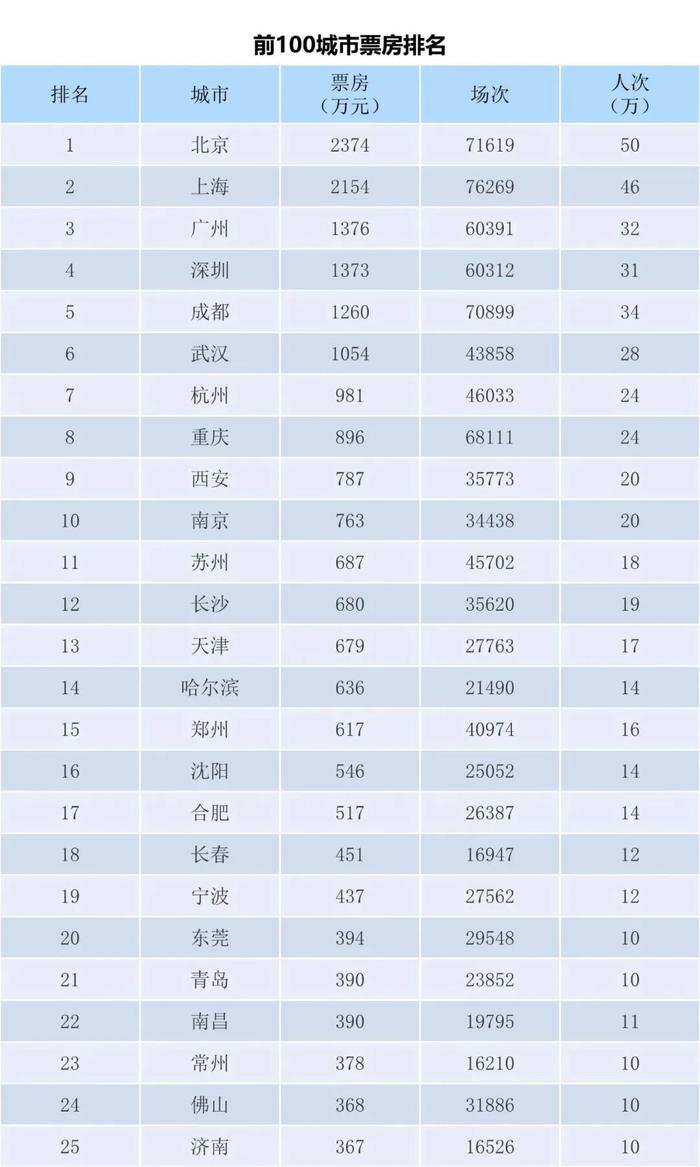 王中王100%期期准澳彩,准确资料解释落实_Max78.763