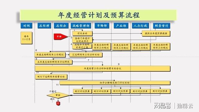 新澳精准资料免费提供510期,迅速设计解答方案_扩展版45.297