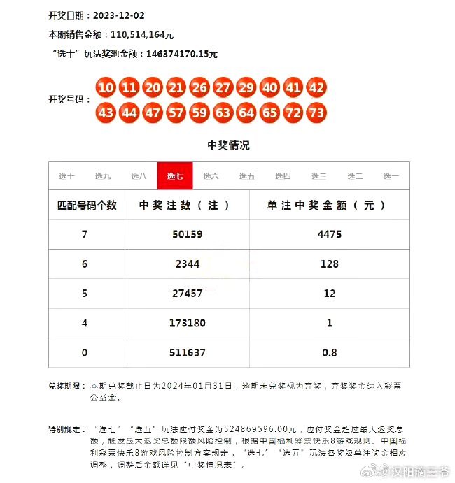 澳门彩三期必内必中一期,数据整合方案设计_2D58.849