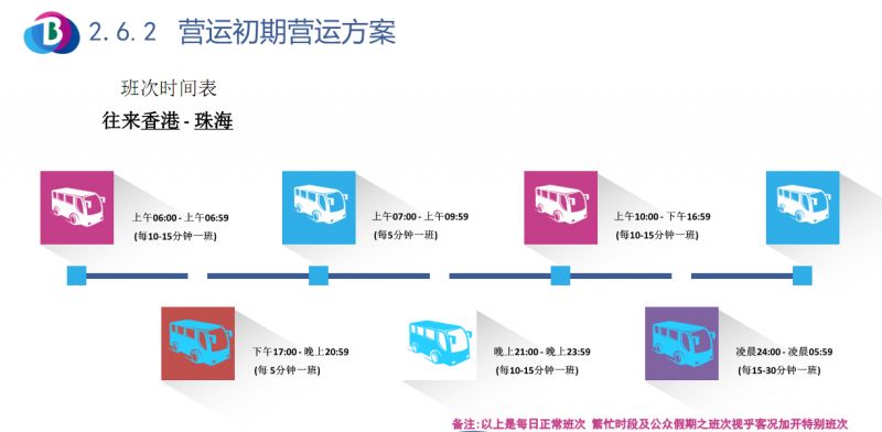 新澳门资料免费长期公开,2024,多元化策略执行_watchOS97.507