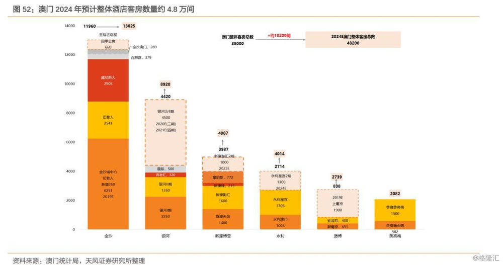 澳门开奖记录2024年今晚开奖结果,实地解析数据考察_L版12.316