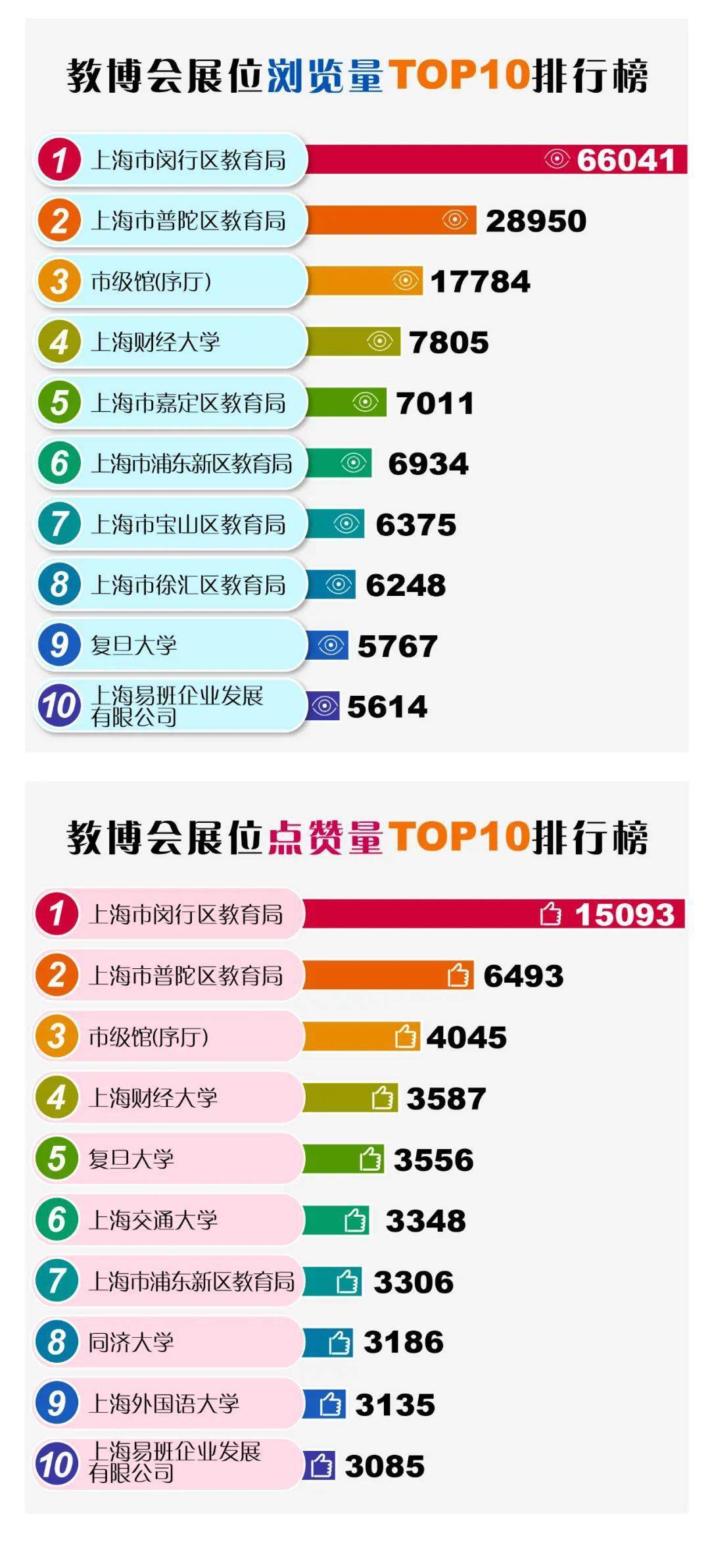 新澳天天开奖免费资料大全最新,数据资料解释落实_薄荷版99.909