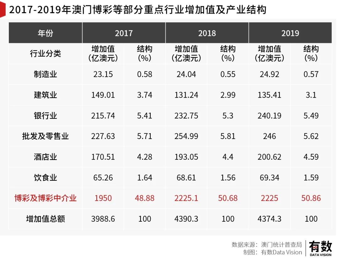 澳门内部最准资料澳门,全面数据解析说明_XR82.563