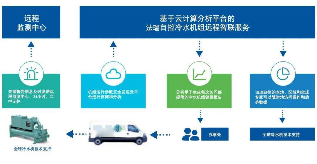 新澳门资料精准网站,高效实施方法分析_定制版49.616