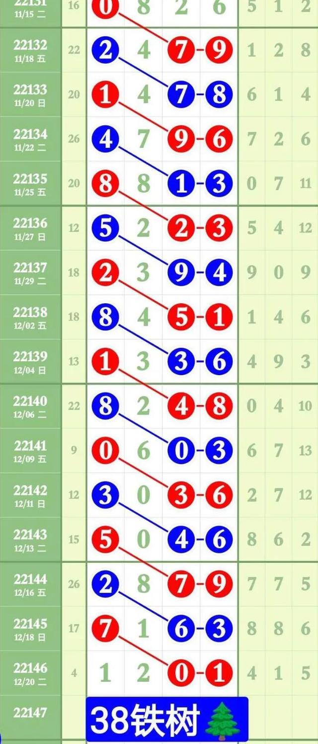 最准一肖100%最准的资料,实时解析说明_MP28.507