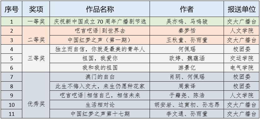 香港二四六开奖结果+开奖记录,深度应用策略数据_娱乐版36.200