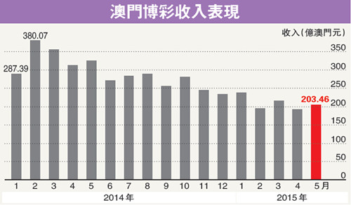 澳门一码中精准一码的投注技巧,实地数据分析方案_AR63.990