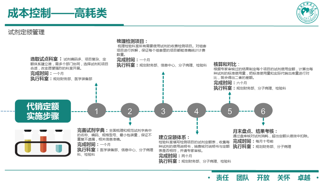 澳门一肖一码100准最准一肖_,数据导向方案设计_潮流版51.264