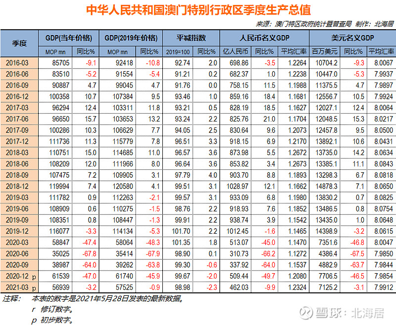 新澳门开奖记录查询今天,综合性计划评估_9DM88.811