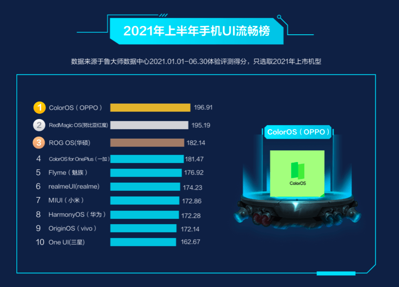 新澳姿料正版免费资料,高效设计计划_WearOS84.846