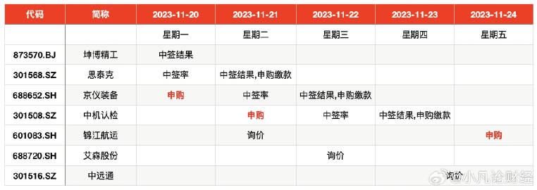 大三巴最准的一肖一码,结构化推进计划评估_iPhone44.611