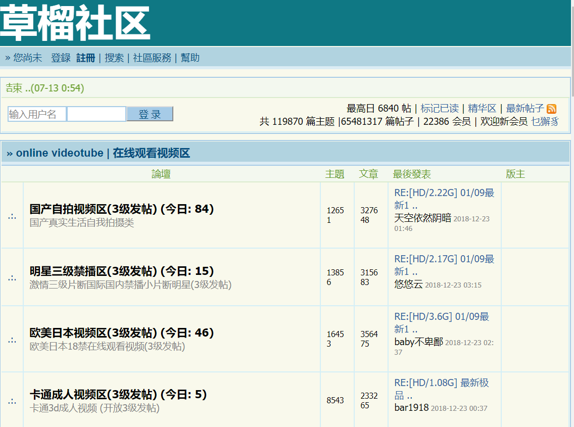 草熘社区论坛最新地址，共创社区未来