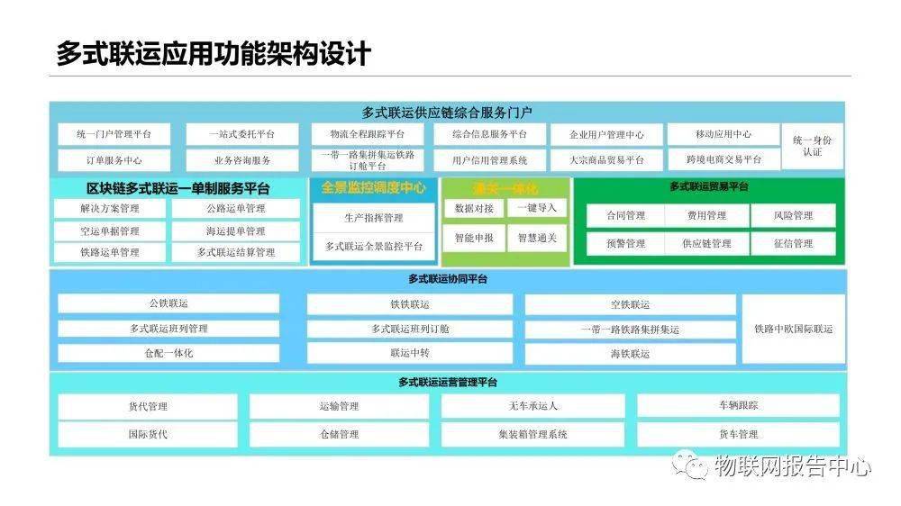 2024年正版资料免费大全下载,深层数据执行设计_基础版59.626