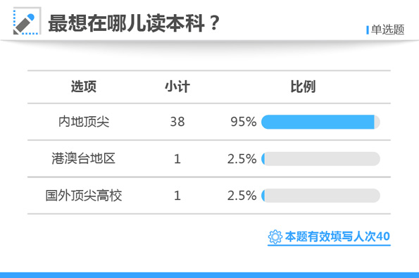 白小姐三肖三期必出一期开奖,实地数据分析计划_OP33.807