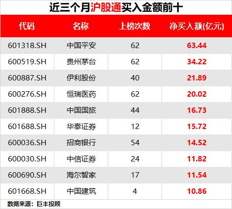 澳门特马今晚开什么码,全面执行计划数据_专业款11.210